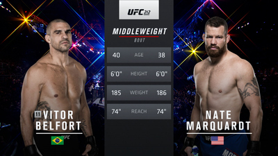 UFC 2010s : UFC 212: Vitor Belfort vs. Nate Marquardt'