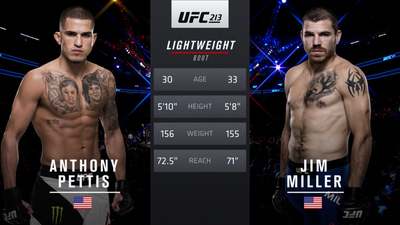 UFC 2010s : UFC 213: Anthony Pettis vs. Jim Miller'
