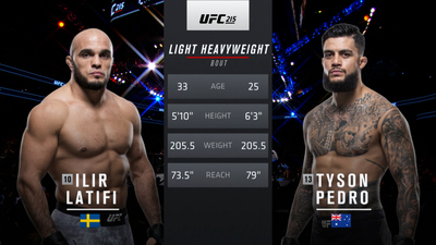 UFC 2010s : UFC 215: Ilir Latifi vs. Tyson Pedro'