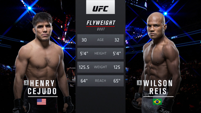 UFC 2010s : UFC 215: Henry Cejudo vs. Wilson Reis'