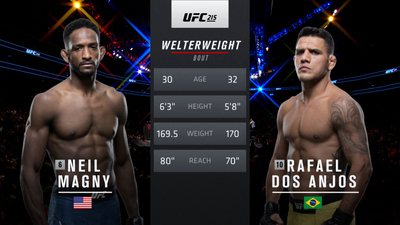 UFC 2010s : UFC 215: Neil Magny vs. Rafael Dos Anjos'