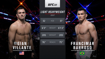 UFC 2010s : UFC 220: Gian Villante vs. Francimar Barroso'