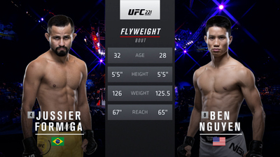 UFC 2010s : UFC 221: Jussier Formiga vs. Ben Nguyen'