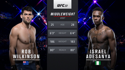 UFC 2010s : UFC 221: Rob Wilkinson vs. Israel Adesanya'