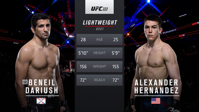 UFC 2010s : UFC 222: Beneil Dariush vs. Alexander Hernandez'