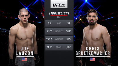 UFC 2010s : UFC 223: Joe Lauzon vs. Chris Gruetzemacher'