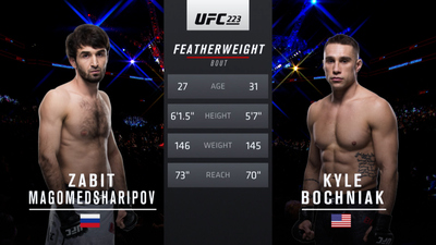 UFC 2010s : UFC 223: Zabit Magomedsharipov vs. Kyle Bochniak'