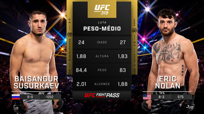 UFC (Português) : 319: Baisangur Susurkaev vs. Eric Nolan Prelims (Português)'