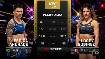 UFC (Português) : 319: Jéssica Andrade vs. Loopy Godínez Prelims (Português)'