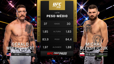 UFC (Português) : 319: Gerald Meerschaert vs. Michal Oleksiejczuk Prelims (Português)'