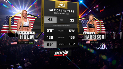 UFC : 300: Holly Holm vs. Kayla Harrison Prelims'