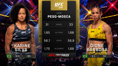UFC (Português) : 319: Karine Silva vs. Dione Barbosa Prelims (Português)'