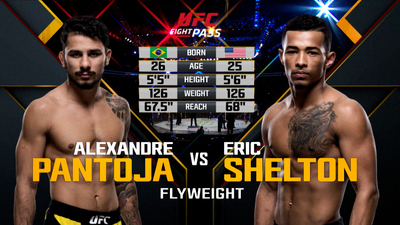 UFC Fight Night : Alexandre Pantoja vs. Eric Shelton'