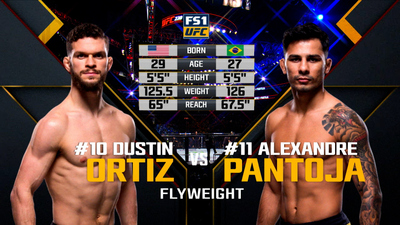 UFC 2010s : UFC 220: Dustin Ortiz vs. Alexandre Pantoja'
