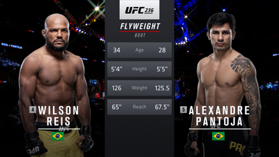 UFC 2010s : UFC 236: Wilson Reis vs. Alexandre Pantoja'