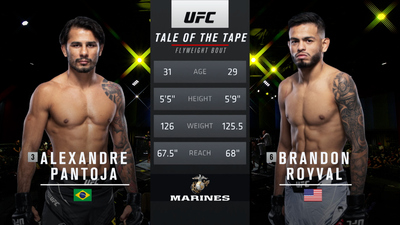UFC Fight Night : Alexandre Pantoja vs. Brandon Royval'