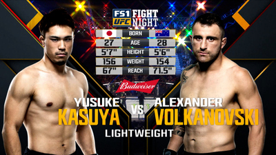 UFC Fight Night : Yusuke Kasuya vs. Alexander Volkanovski'