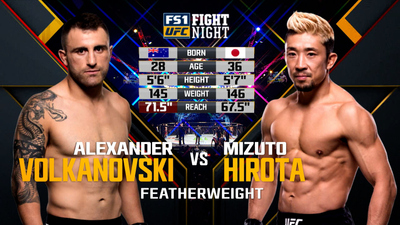 UFC Fight Night : Alexander Volkanovski vs. Mizuto Hirota'
