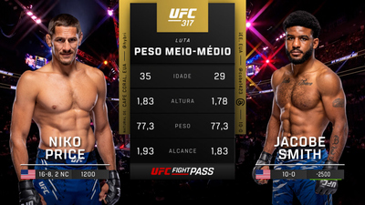 UFC (Português) : 317: Niko Price vs. Jacobe Smith Prelims (Português)'
