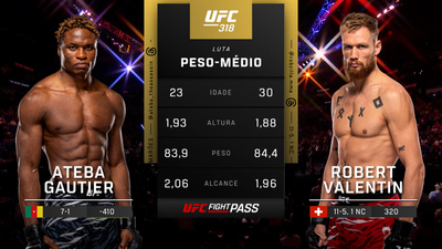 UFC (Português) : 318: Ateba Gautier vs. Robert Valentin Prelims (Português)'