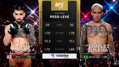 UFC (Português) : 317: Ilia Topuria vs. Charles Oliveira Main Card (Português)'