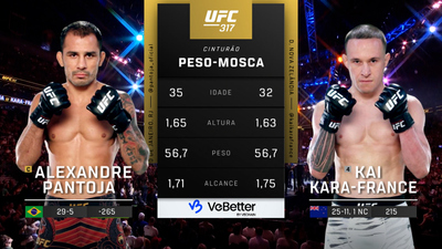 UFC (Português) : 317: Alexandre Pantoja vs. Kai Kara-France Main Card (Português)'