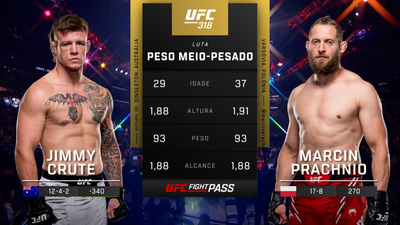 UFC (Português) : 318: Jimmy Crute vs. Marcin Prachnio Prelims (Português)'