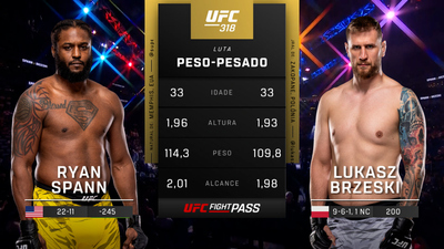 UFC (Português) : 318: Ryan Spann vs. Lukasz Brzeski Prelims (Português)'