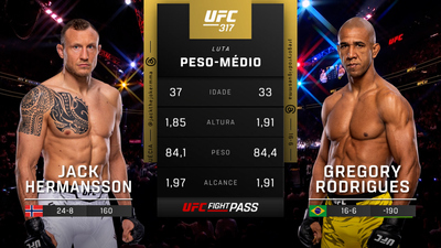 UFC (Português) : 317: Jack Hermansson vs. Gregory Rodrigues Prelims (Português)'