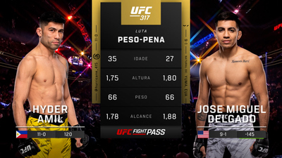 UFC (Português) : 317: Hyder Amil vs. Jose Delgado Prelims (Português)'