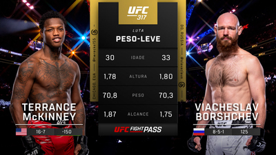 UFC (Português) : 317: Terrance McKinney vs. Viacheslav Borshchev Prelims (Português)'