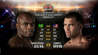 UFC Fight Night : Anderson Silva vs. James Irvin'