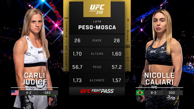 UFC (Português) : 318: Carli Judice vs. Nicolle Caliari Prelims (Português)'