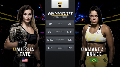 UFC 2010s : UFC 200: Miesha Tate vs. Amanda Nunes'