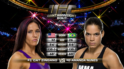 UFC 2010s : UFC 178: Cat Zingano vs. Amanda Nunes'