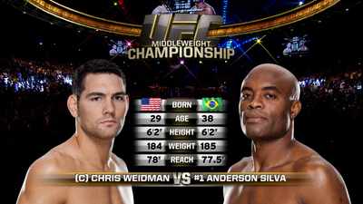 UFC 2010s : UFC 168: Chris Weidman vs. Anderson Silva'