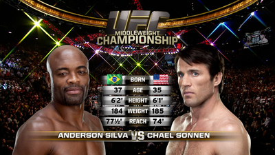 UFC 2010s : UFC 148: Anderson Silva vs. Chael Sonnen'