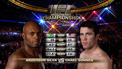 UFC 2010s : UFC 117: Anderson Silva vs. Chael Sonnen'