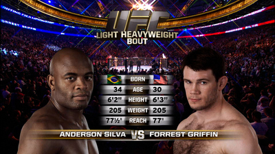UFC 2000s : UFC 101: Anderson Silva vs. Forrest Griffin'