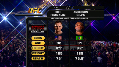 UFC 2000s : UFC 64: Anderson Silva vs. Rich Franklin'