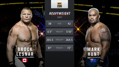 UFC 2010s : UFC 200: Brock Lesnar vs. Mark Hunt'