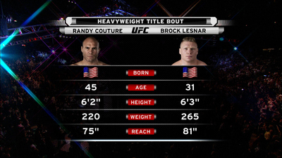 UFC 2000s : UFC 91: Brock Lesnar vs. Randy Couture'