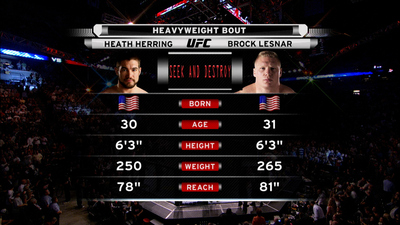 UFC 2000s : UFC 87: Brock Lesnar vs. Heath Herring'