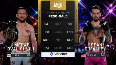 UFC (Português) : 316: Merab Dvalishvili vs. Sean O'Malley Main Card (Português)'