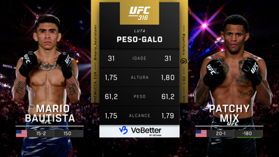 UFC (Português) : 316: Mario Bautista vs. Patchy Mix Main Card (Português)'