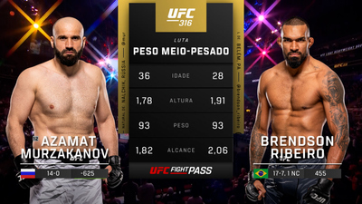UFC (Português) : 316: Azamat Murzakanov vs. Brendson Ribeiro Prelims (Português)'