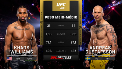 UFC (Português) : 316: Khaos Williams vs. Andreas Gustafsson Prelims (Português)'