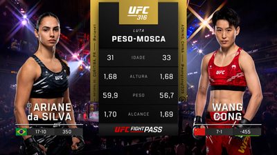 UFC (Português) : 316: Ariane da Silva vs. Wang Cong Prelims (Português)'