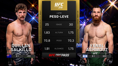 UFC (Português) : 316: Quillan Salkilld vs. Yanal Ashmouz Prelims (Português)'