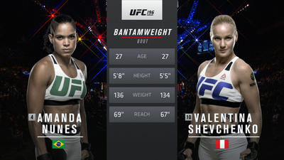UFC 2010s : UFC 196: Amanda Nunes vs. Valentina Shevchenko'